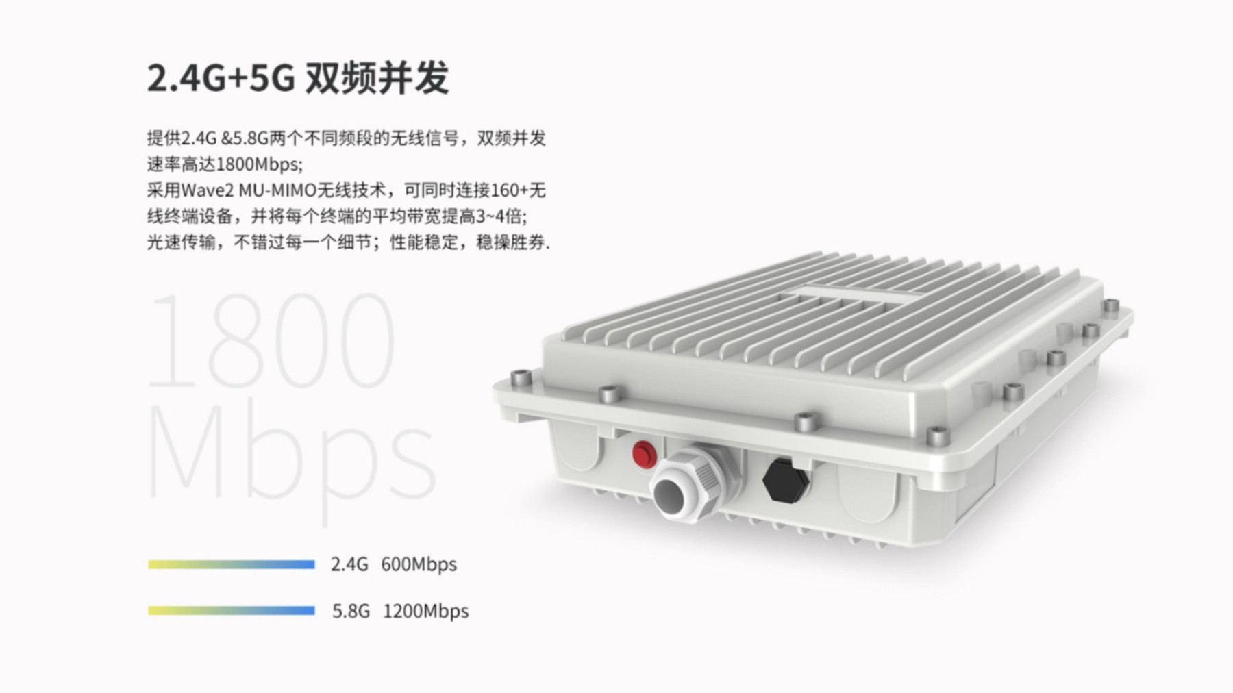 AP1800W产品海报_05.jpg