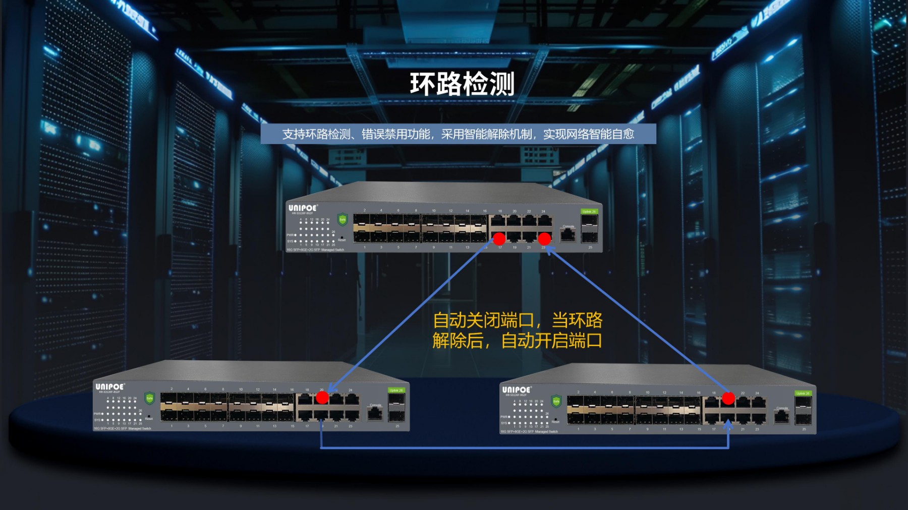 HR-S3126F-8G2F非可视运维交换机官网PPT_02.jpg