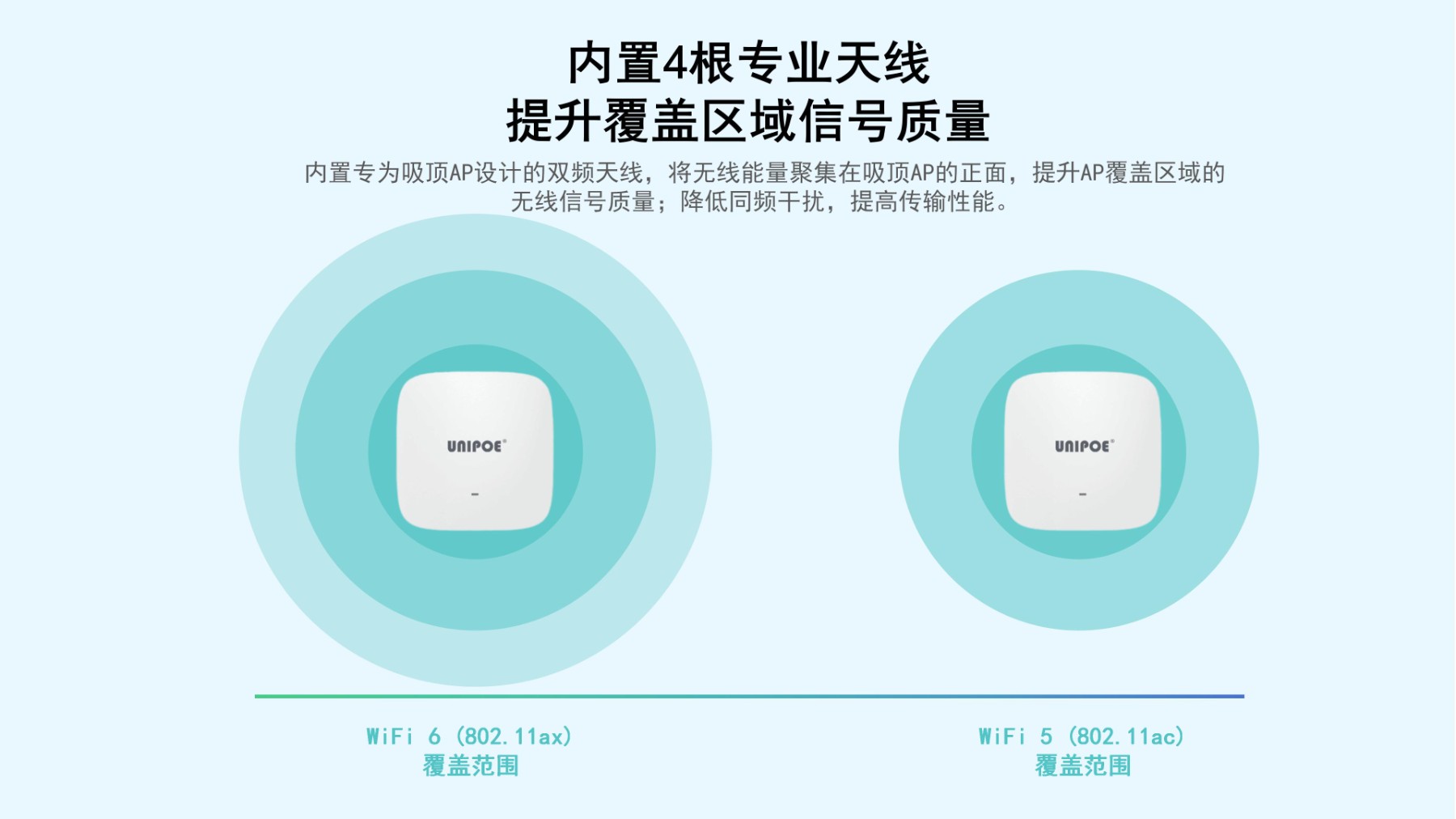 AP1800C产品海报_05.jpg