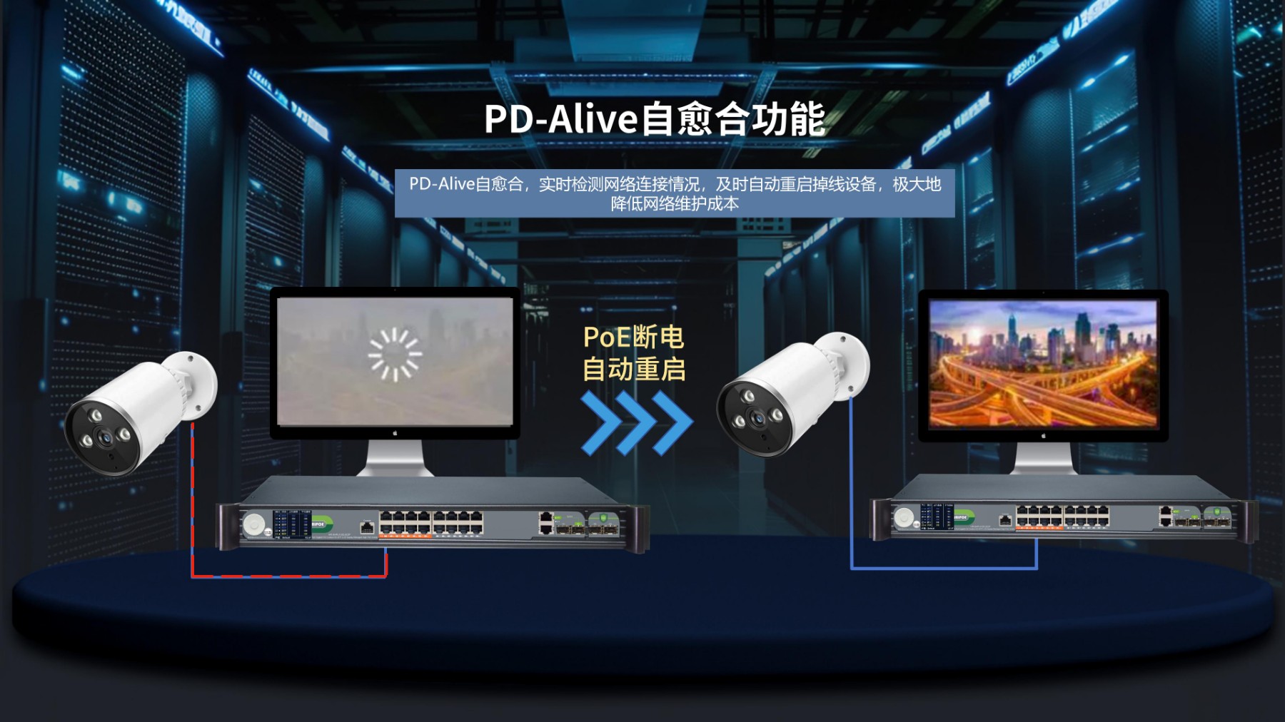 HR-SHPL3122-2C2F可视高功率PoE运维交换机_03.jpg
