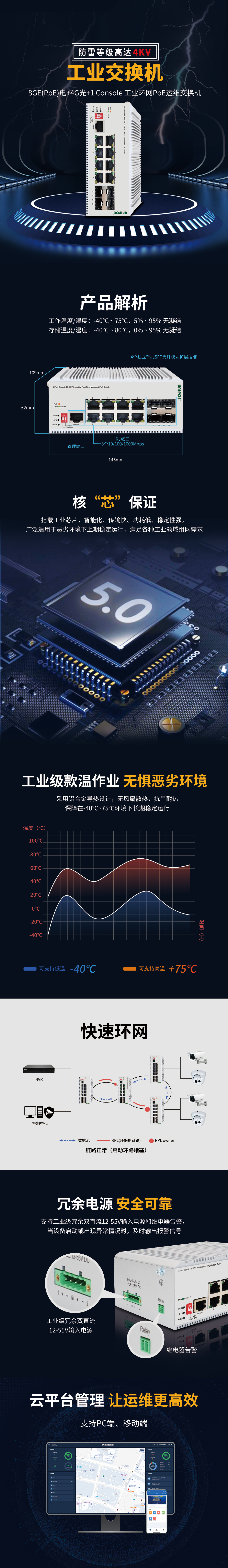 工业交换机详情页-TQ-S1-SP3112-4F.jpg