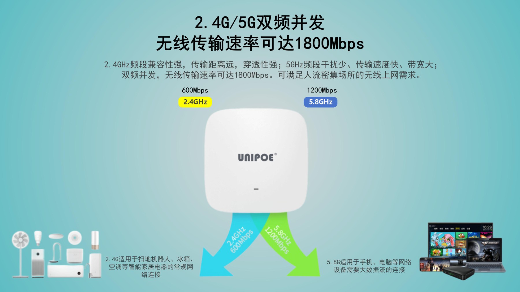 AP1800C产品海报_03.jpg