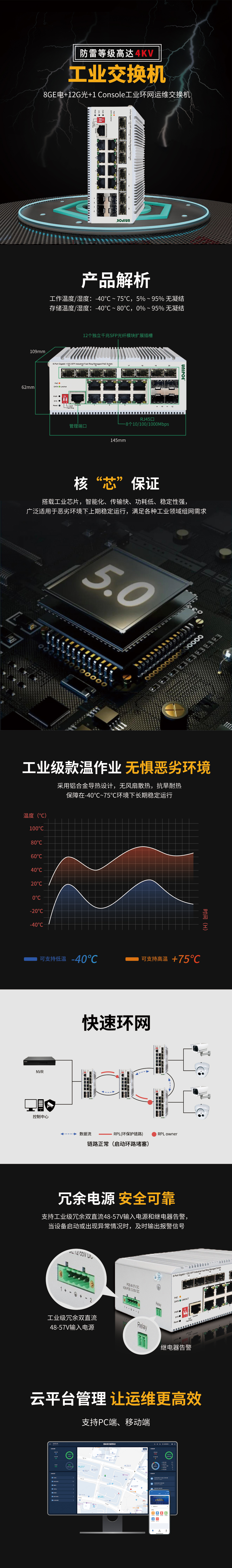 工业交换机详情页-TQ-S1-S3120-12F.jpg