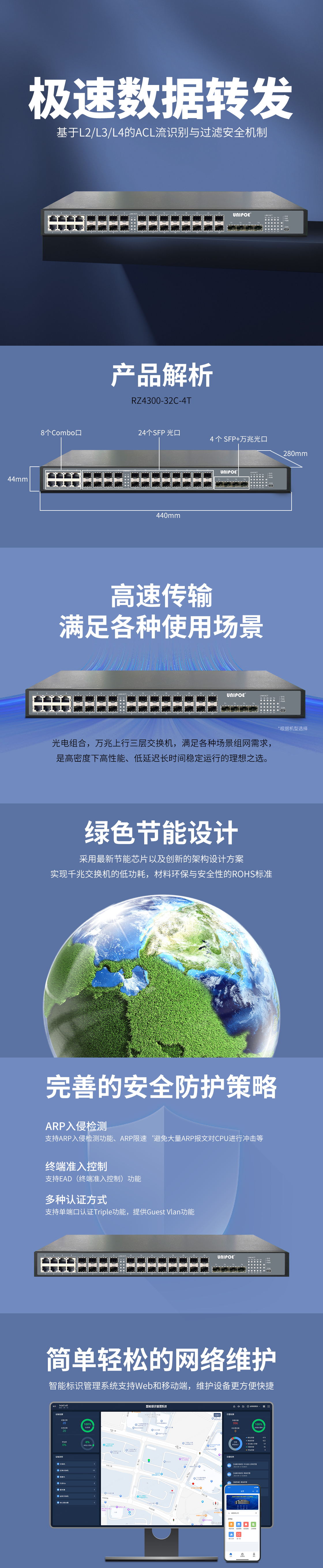 RZ4300-32C-4T.jpg