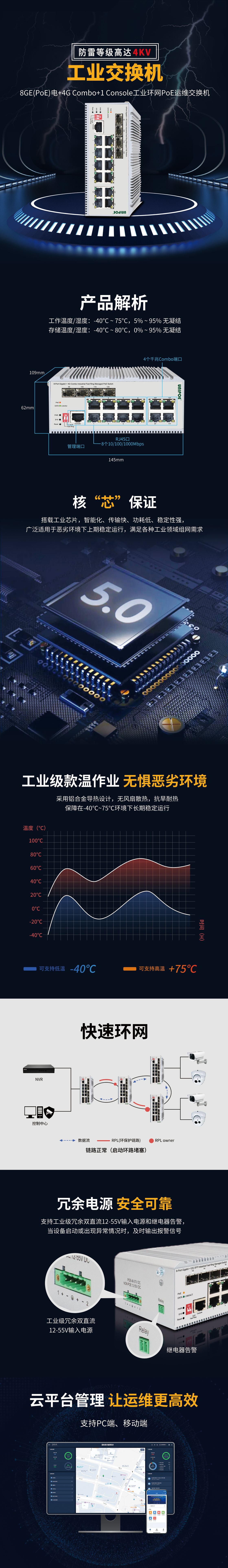 工业交换机详情页-TQ-S1-SP3116-4C.jpg