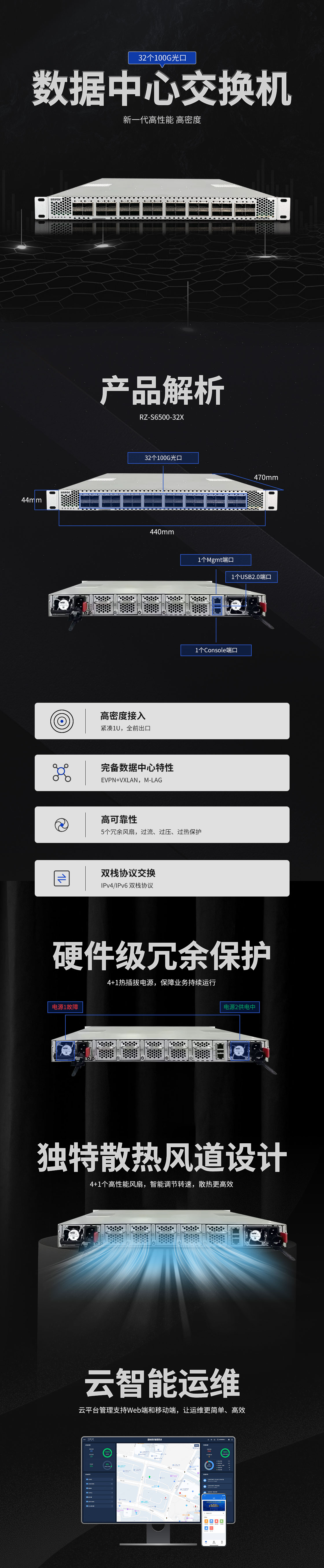 数据中心交换机产品详情-RZ-S6500-32X 20240417.jpg