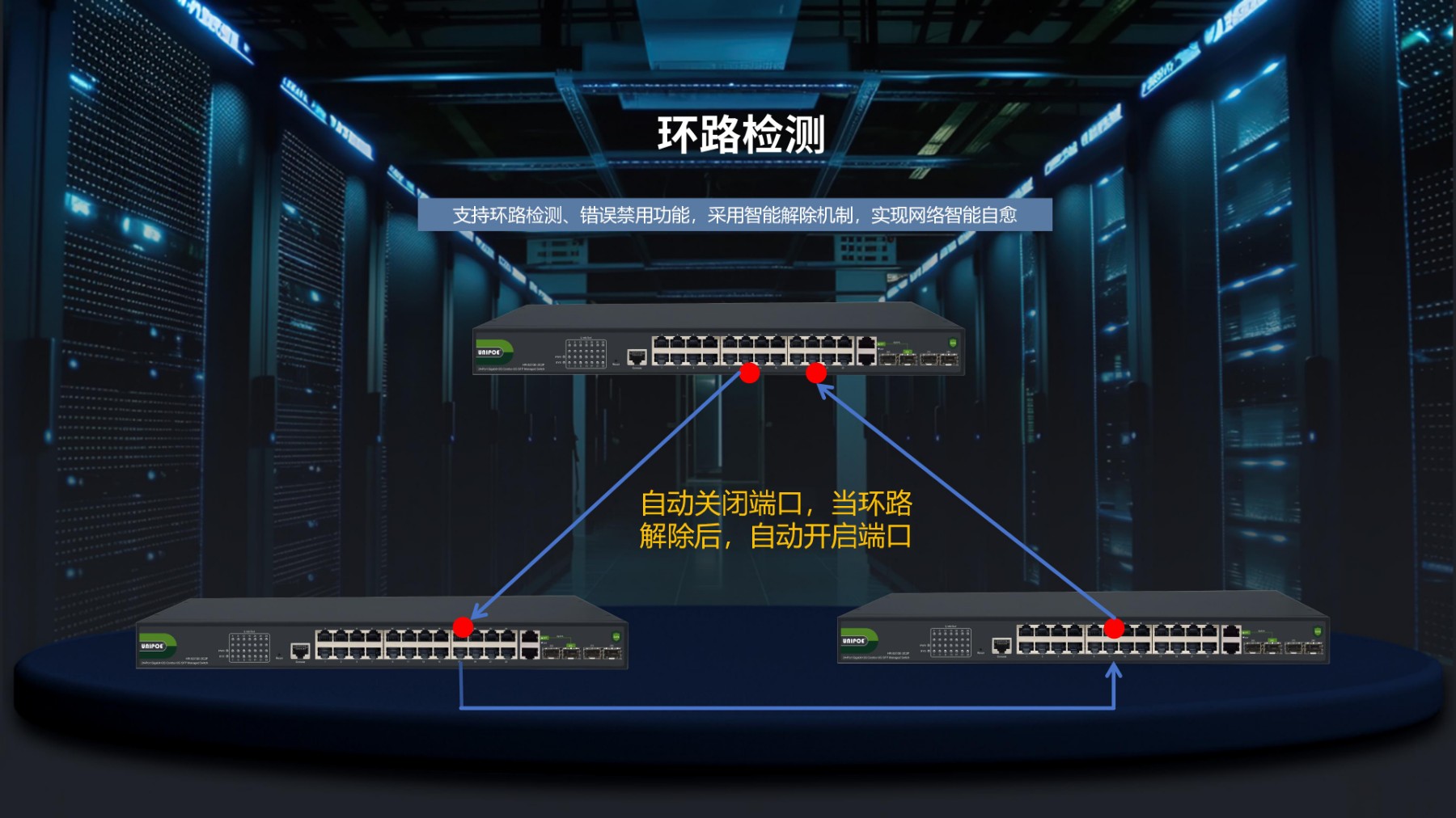 HR-S3130-2C2F非可视运维交换机官网PPT_02.jpg