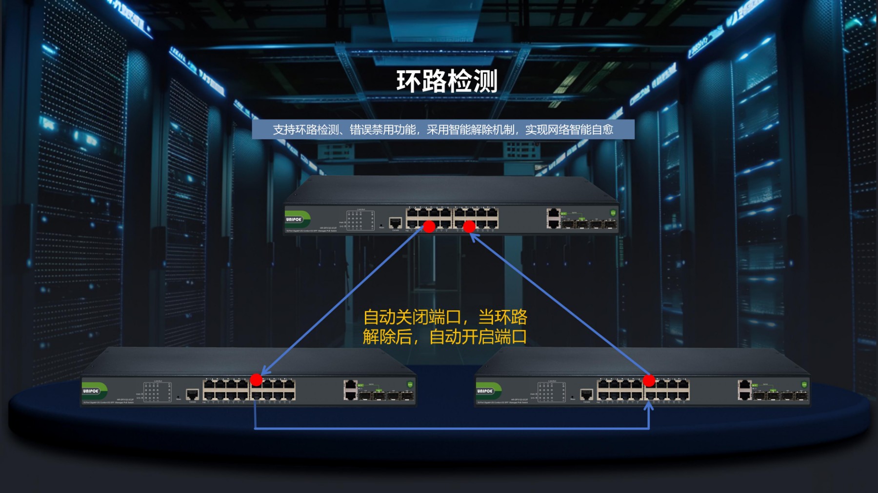 HR-SP3122-2C2F非可视PoE运维交换机官网PPT_02.jpg