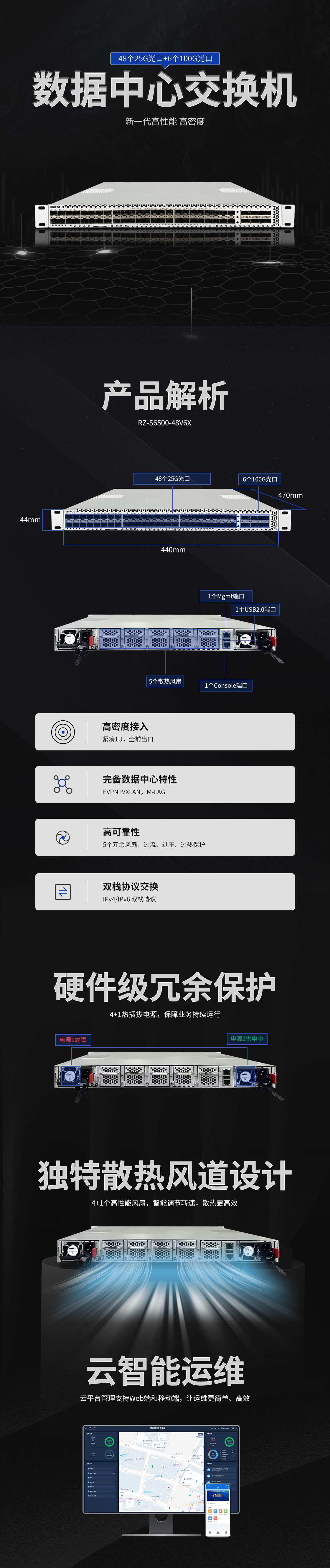 数据中心交换机产品详情-RZ-S6500-48V6X 20240417.jpg