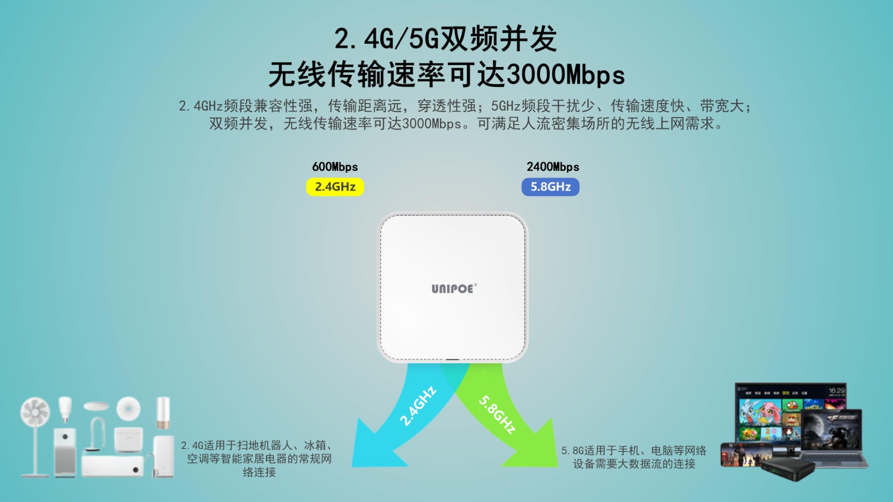 AP3000C产品海报_03.jpg