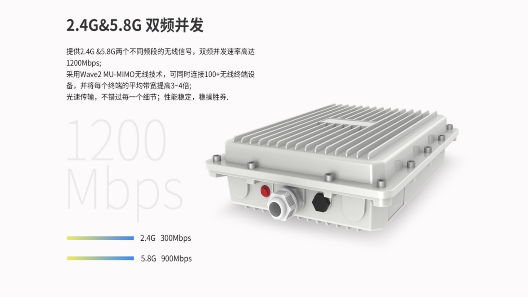 AP1200W产品海报_05.jpg