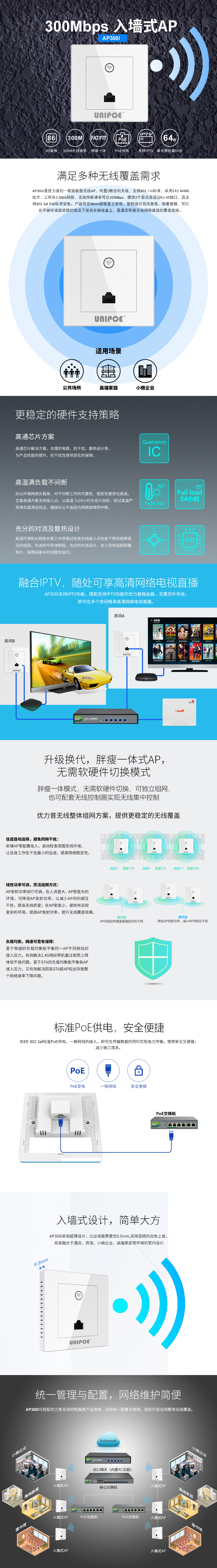 AP300I详情描述 .jpg