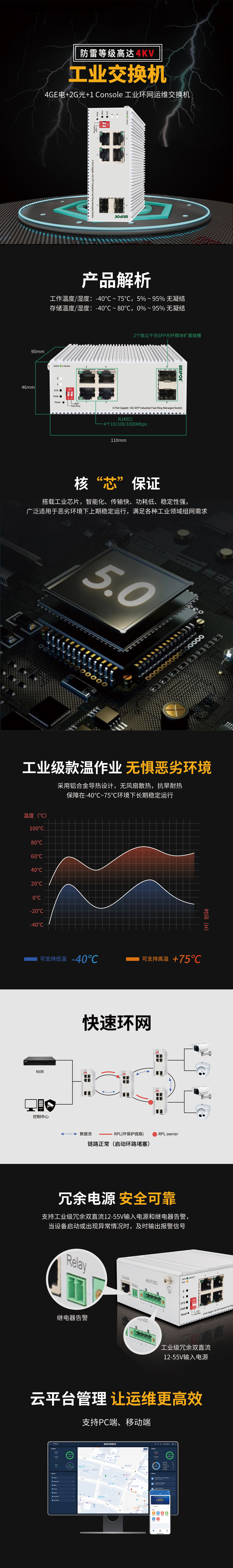 工业交换机详情页-TQ-S1-S3106-2F.jpg