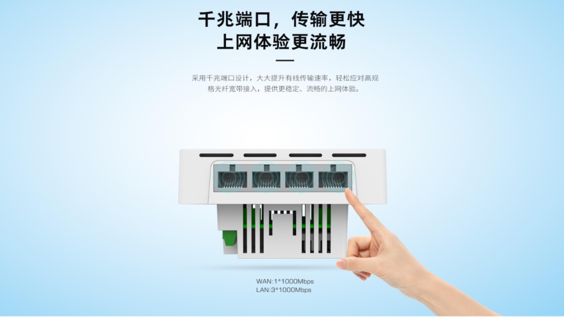 AP1200I产品海报_04.jpg