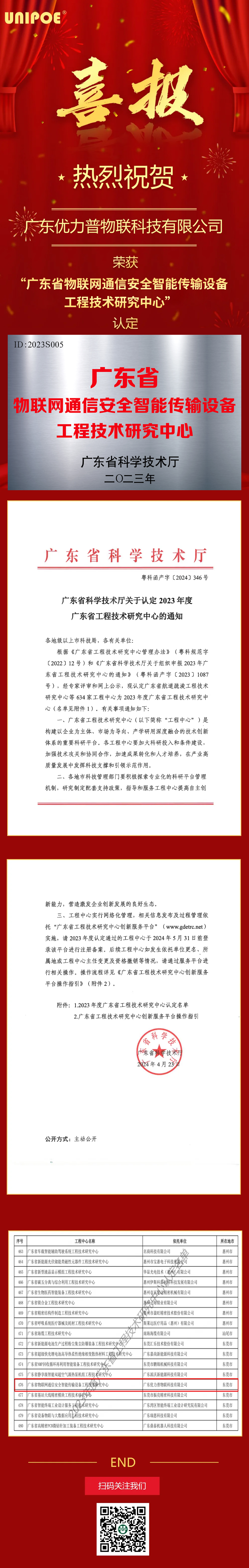 广东省物联网通信安全智能传输设备工程技术研究中心 拷贝.jpg