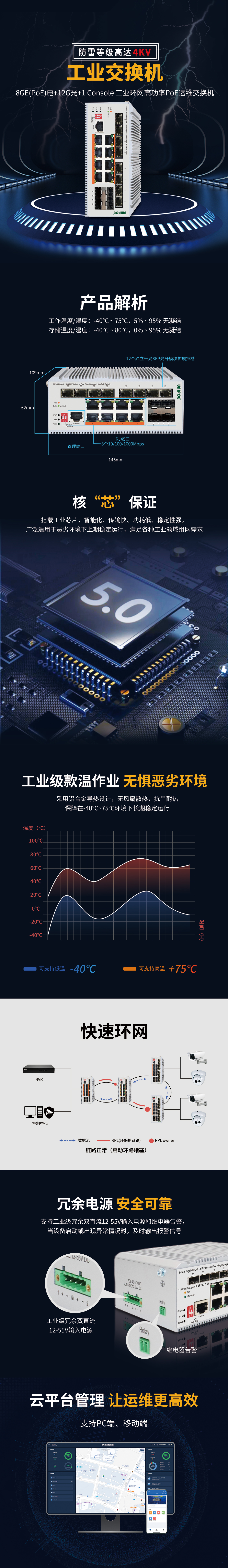 工业交换机详情页-TQ-S1-SHP3120-12F.jpg