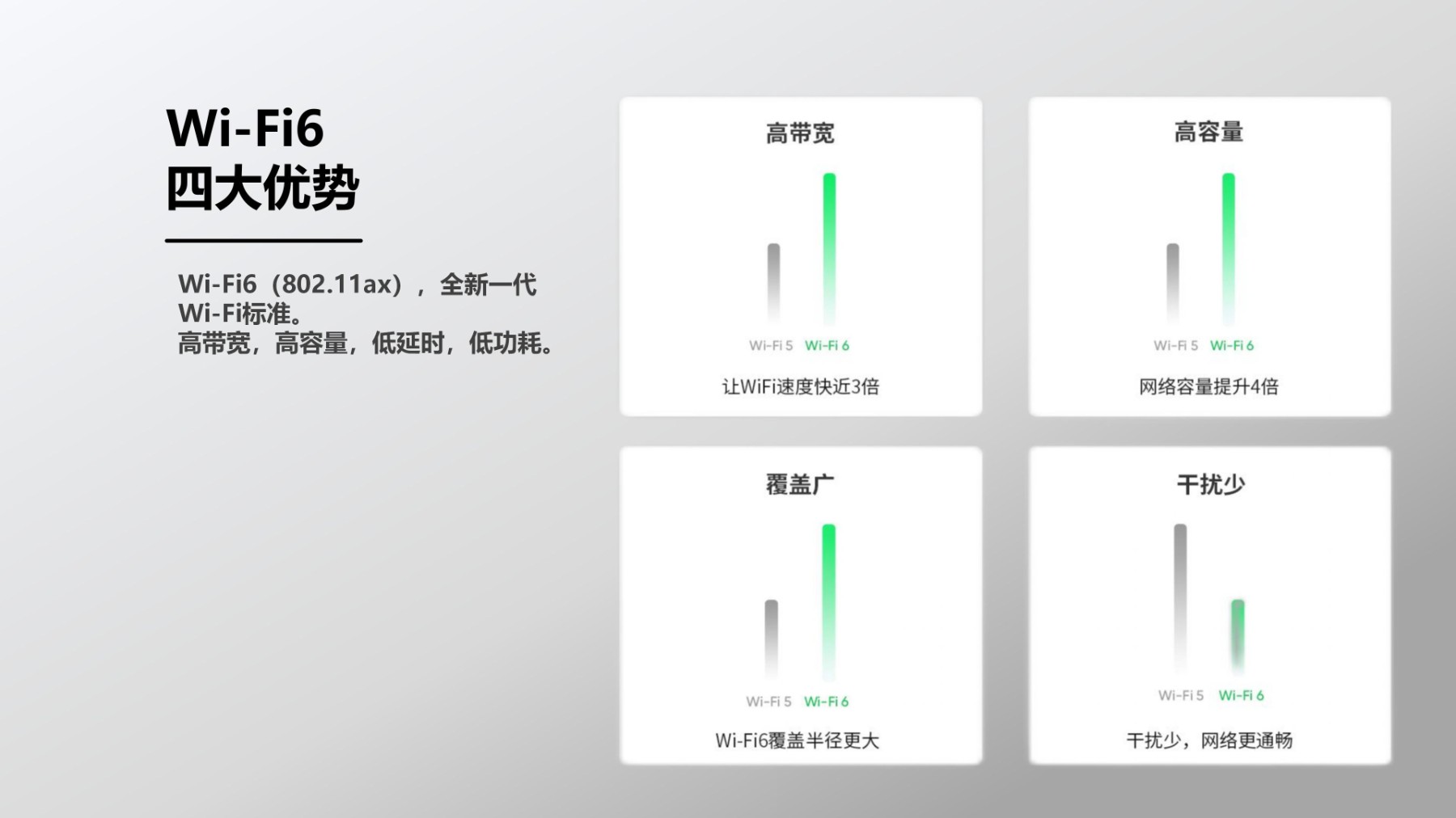 AP3000C产品海报_02.jpg