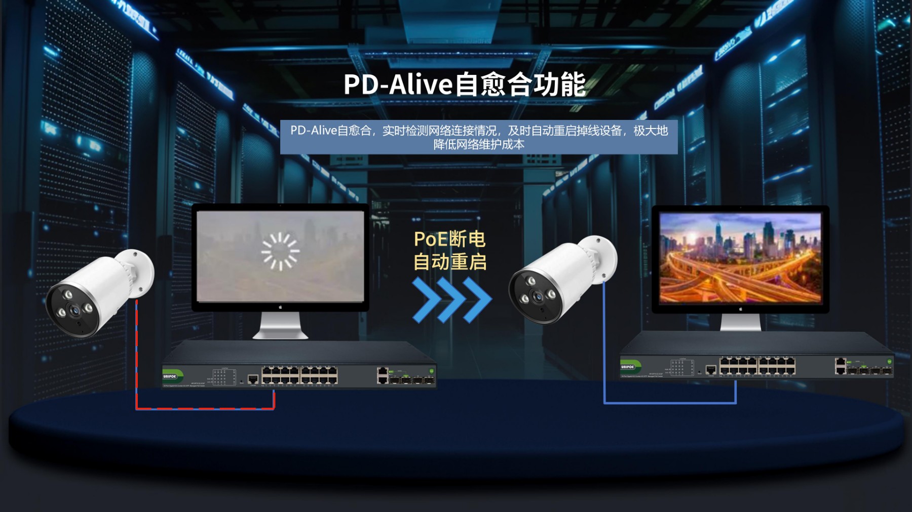 HR-SP3122-2C2F非可视PoE运维交换机官网PPT_03.jpg