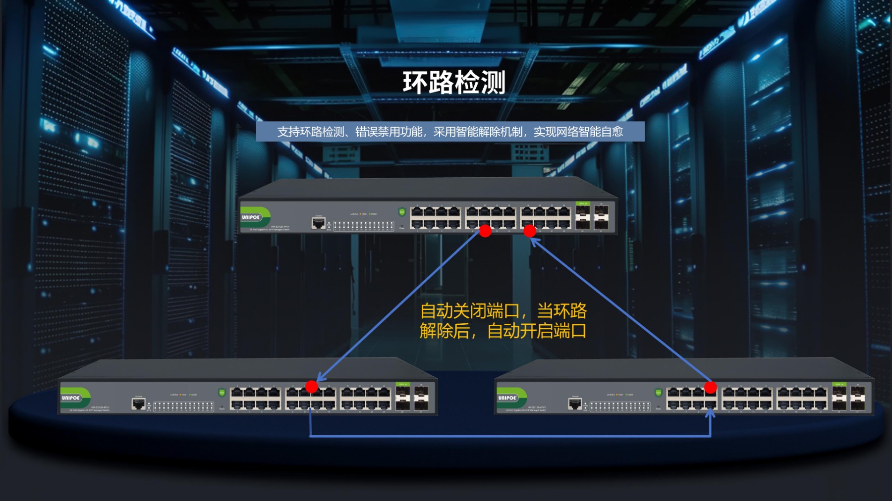 HR-S3128-4F非可视运维交换机官网PPT_02.jpg