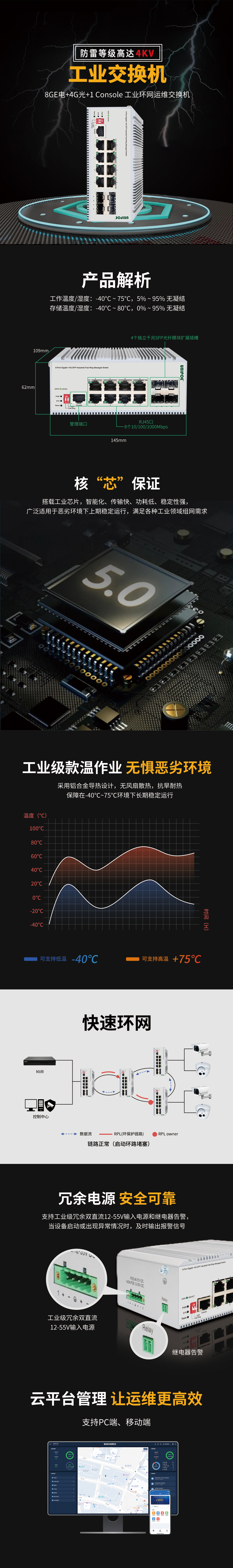 工业交换机详情页-TQ-S1-S3112-4F.jpg