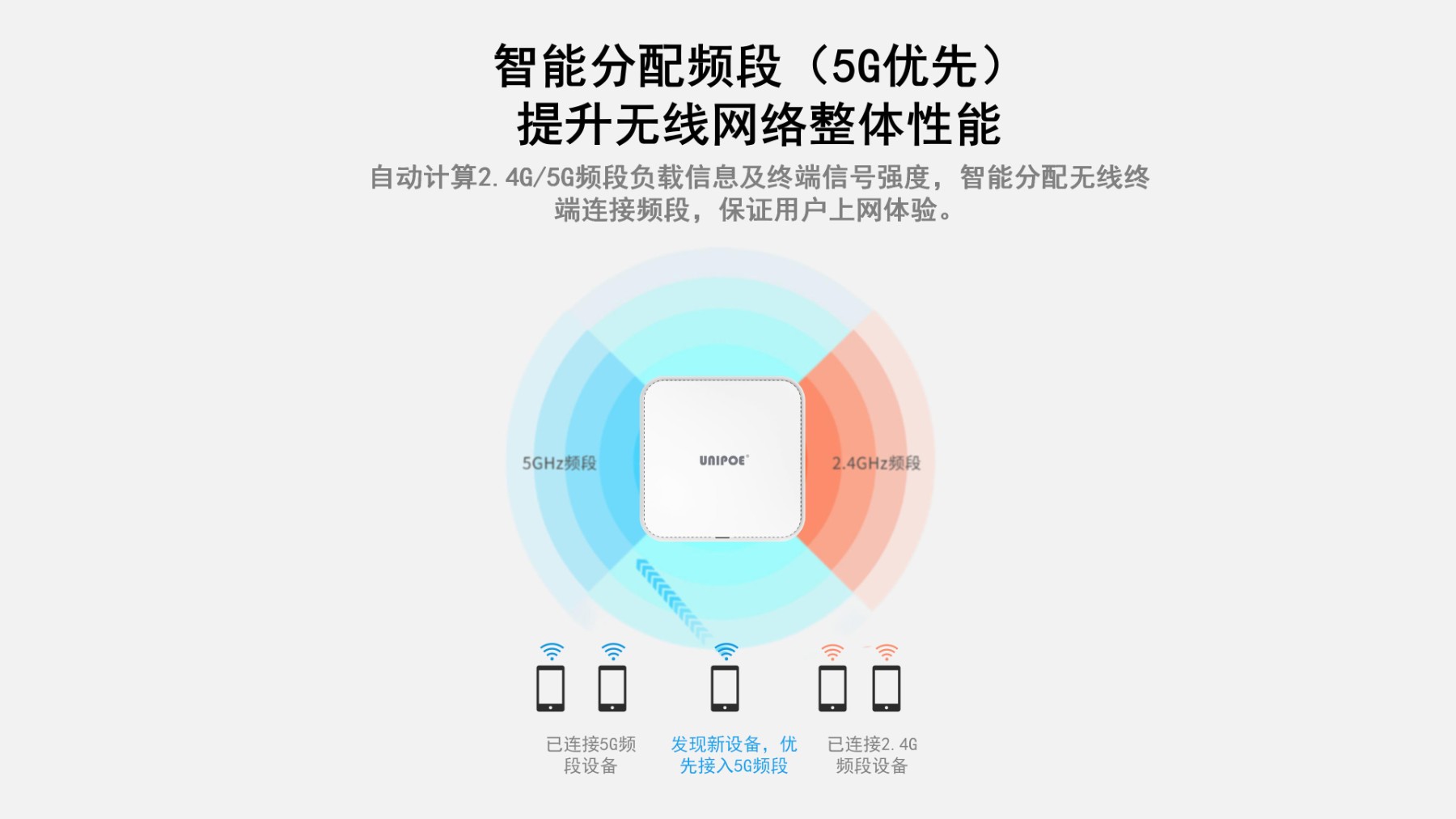 AP3000C产品海报_04.jpg