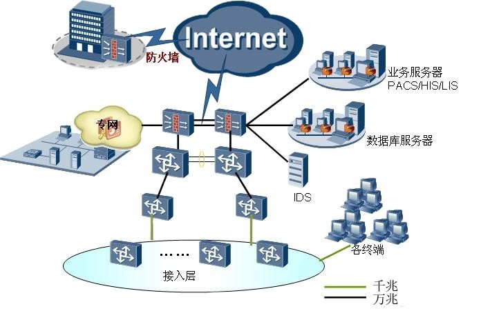 教育医疗-1.jpg