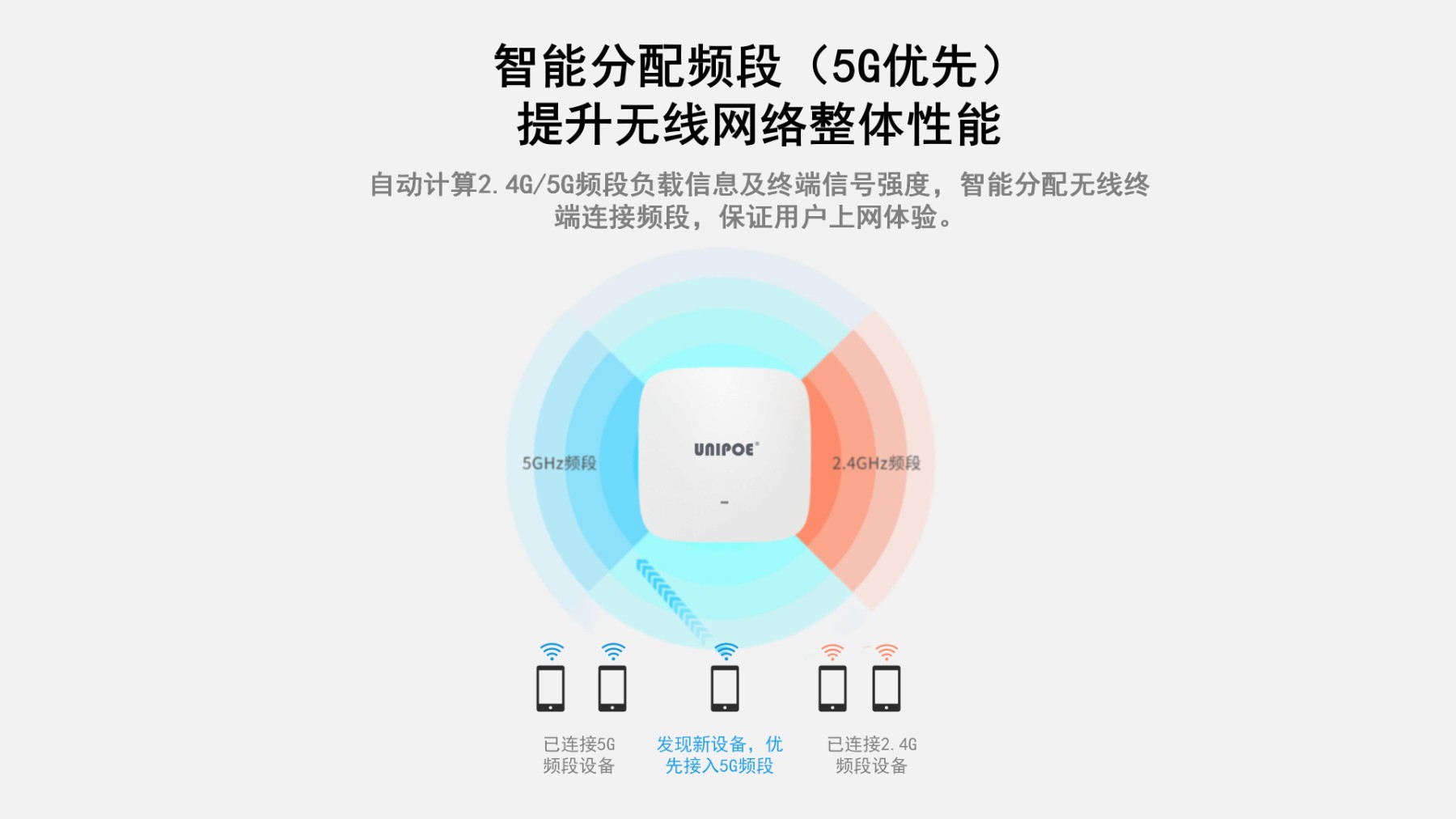 AP1800C产品海报_06.jpg